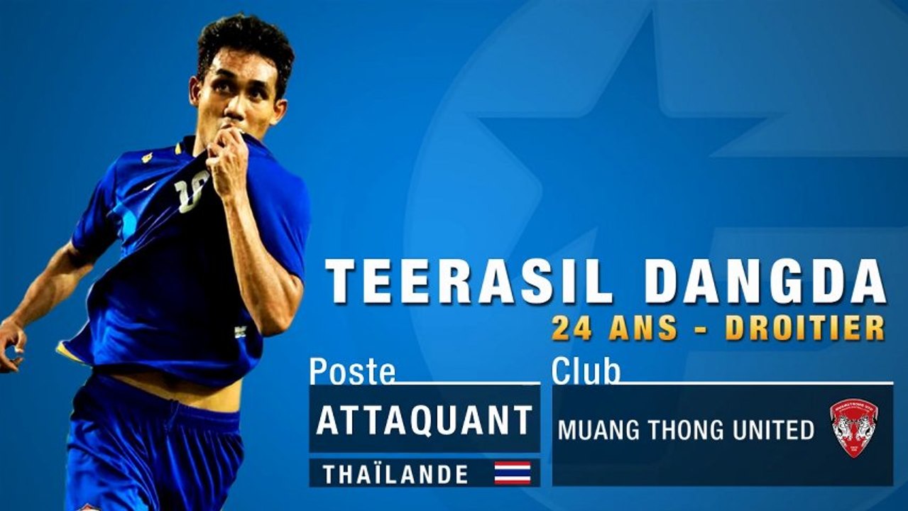 Teerasil Dangda, le phénomène Thaïlandais !