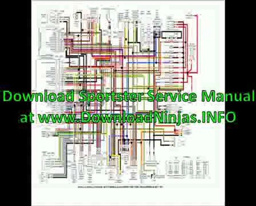 Harley Davidson Service Manuals PDF Download - YouTube_(new)