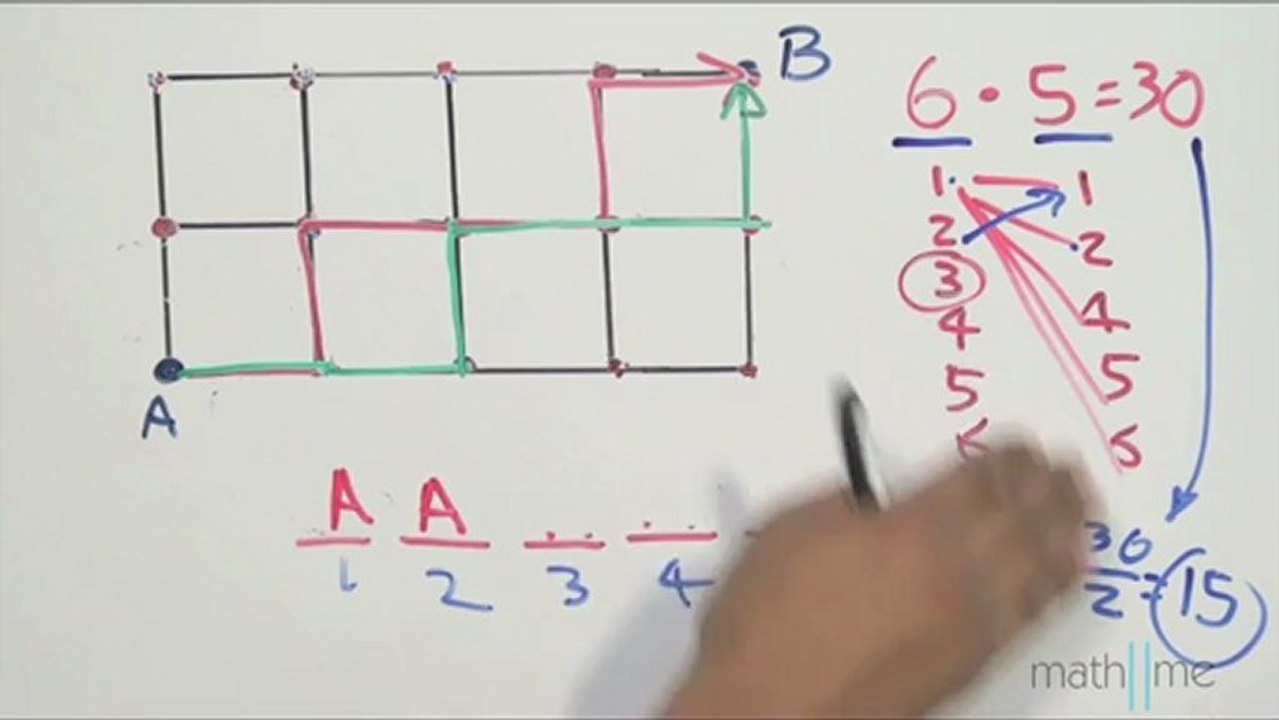 ¿Cuántos caminos para llegar de A a B a través de una reticula 2x4-