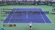 Nikolay Davydenko VS Richard Gasquet - Qatar Open Final - Live from Doha