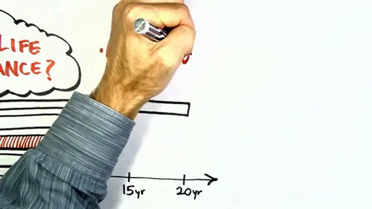 Term Life Insurance Quotes