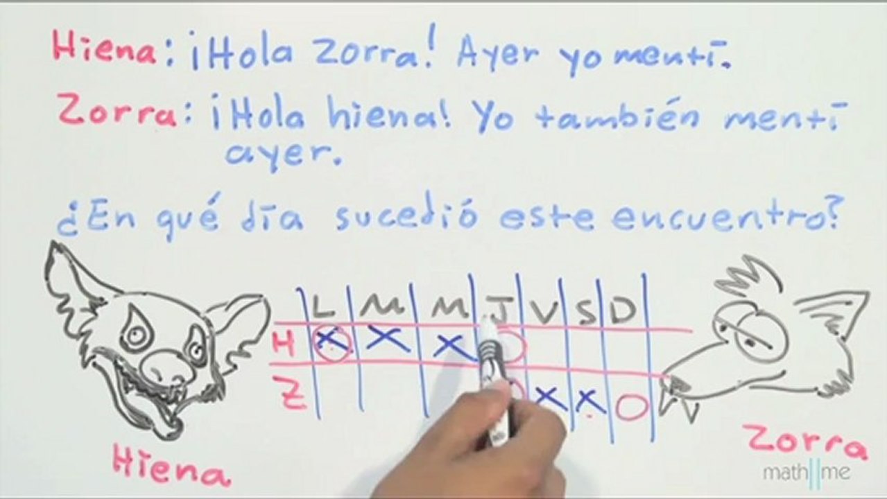 La hiena y la zorra