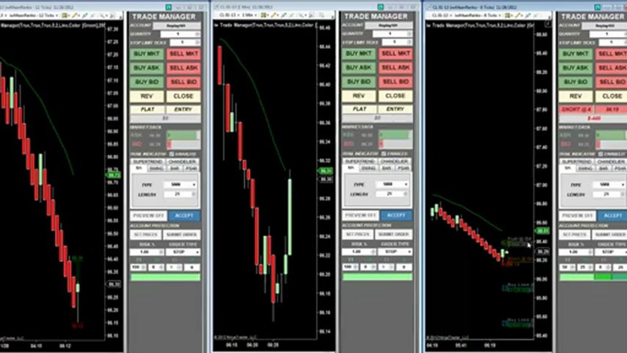 Trade Manager Tips and Tricks | NinjaTrader Money Management - (Bonus Video)