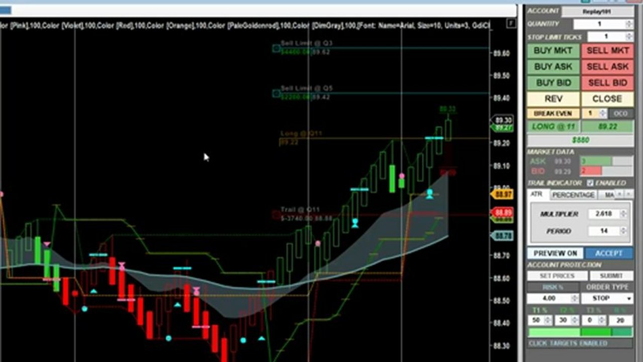 See Trade Manager in Action | NinjaTrader Money Management Tool