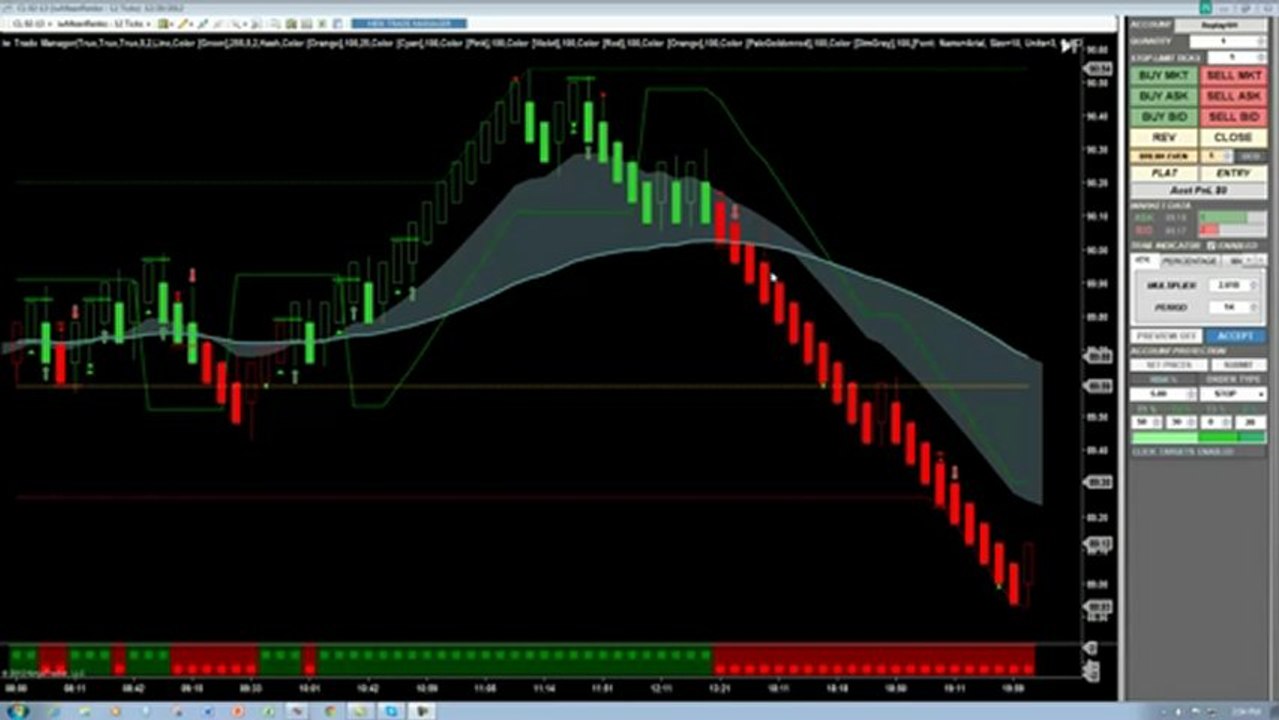 Risk Management Features of Trade Manager | Position Sizing | NinjaTrader