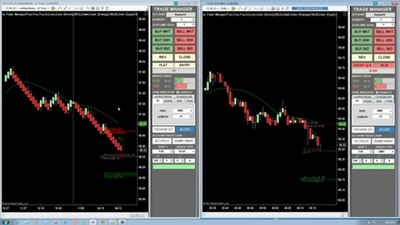 Setting Up Trade Manager | NinjaTrader Indicator vs. NinjaTrader Strategy