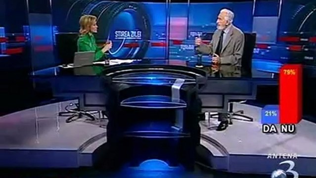 Sergiu Nicolaescu - Dezvaluiri la Antena.3TV(2008)