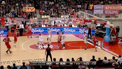 Eurolega - Il riassunto delle partite del venerdì