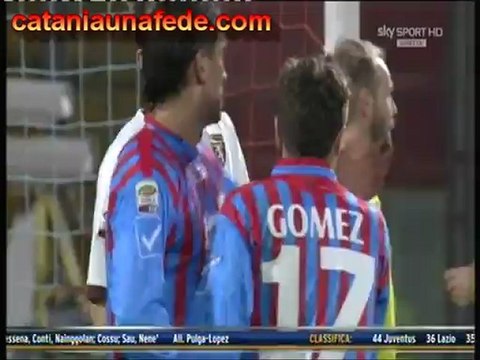 Catania-Torino 0-0 sintesi sky