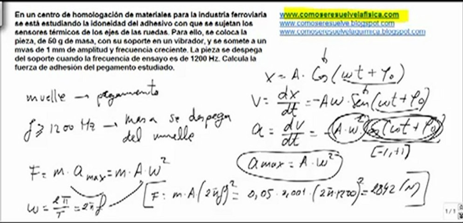 Fisica movimiento oscilatorio determinar fuerza en el muelle