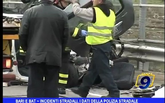 Bari e BAT | Incidenti stradali, i dati della polizia stradale