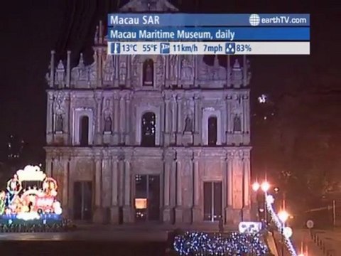 Ascona - Ticino - Switzerland, Arcachon - France, Agadir - Morocco, Macau SAR - China, Warnemunde - Germany, Lucerne - Switzerland, London - United Kingdom