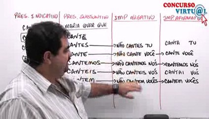 01 verbos 02 avancado