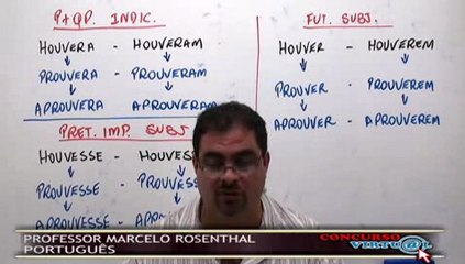 01 verbos 18 avancado