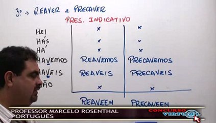 01 verbos 14 avancado