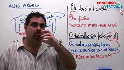 02 vozes verbais 01 avancado