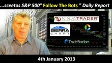 Daily Report High Frequency Trading Bots S&P 500 Emini Futures 4th Jan 2012