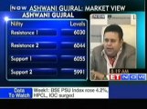 Ashwani : Buy ABG Shipyard, Financial Tech & Sell Tata Steel