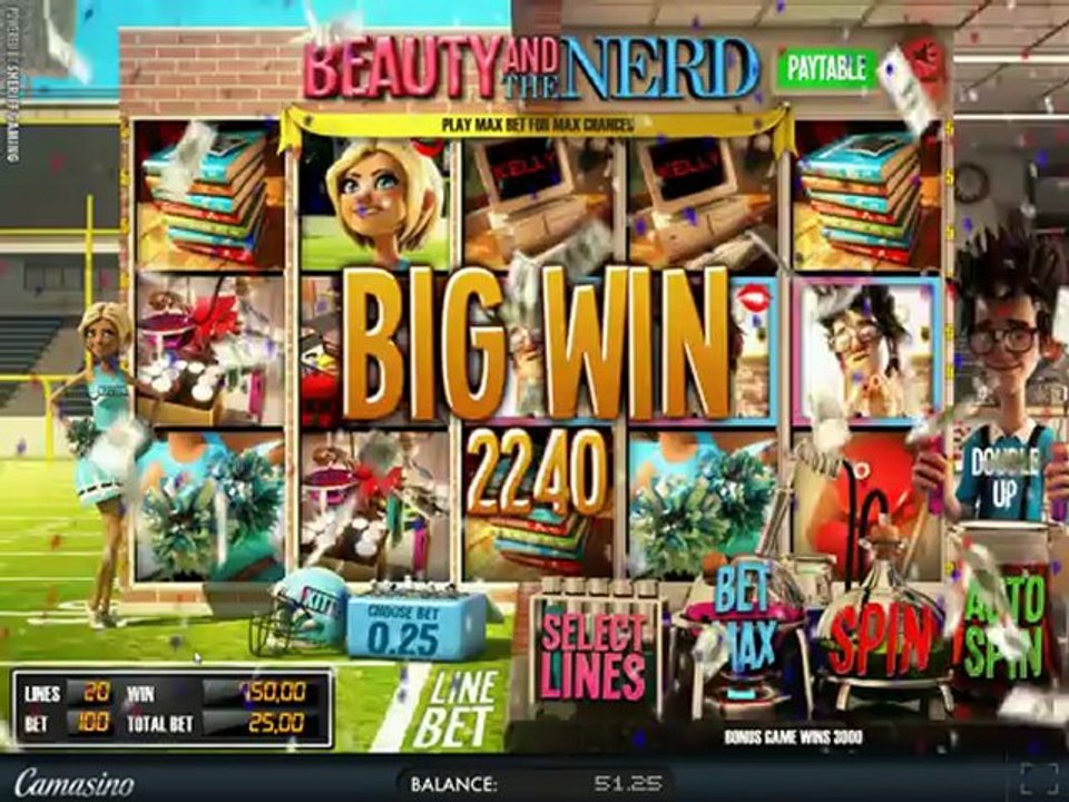 Beauty and the Nerd online slots big win casino