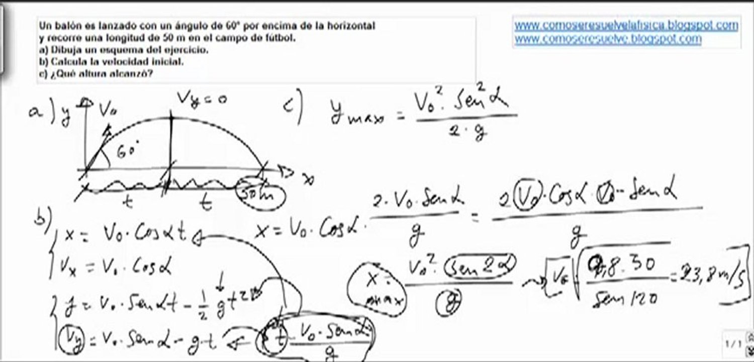 Fisica cinematica tiro parabolico altura maxima