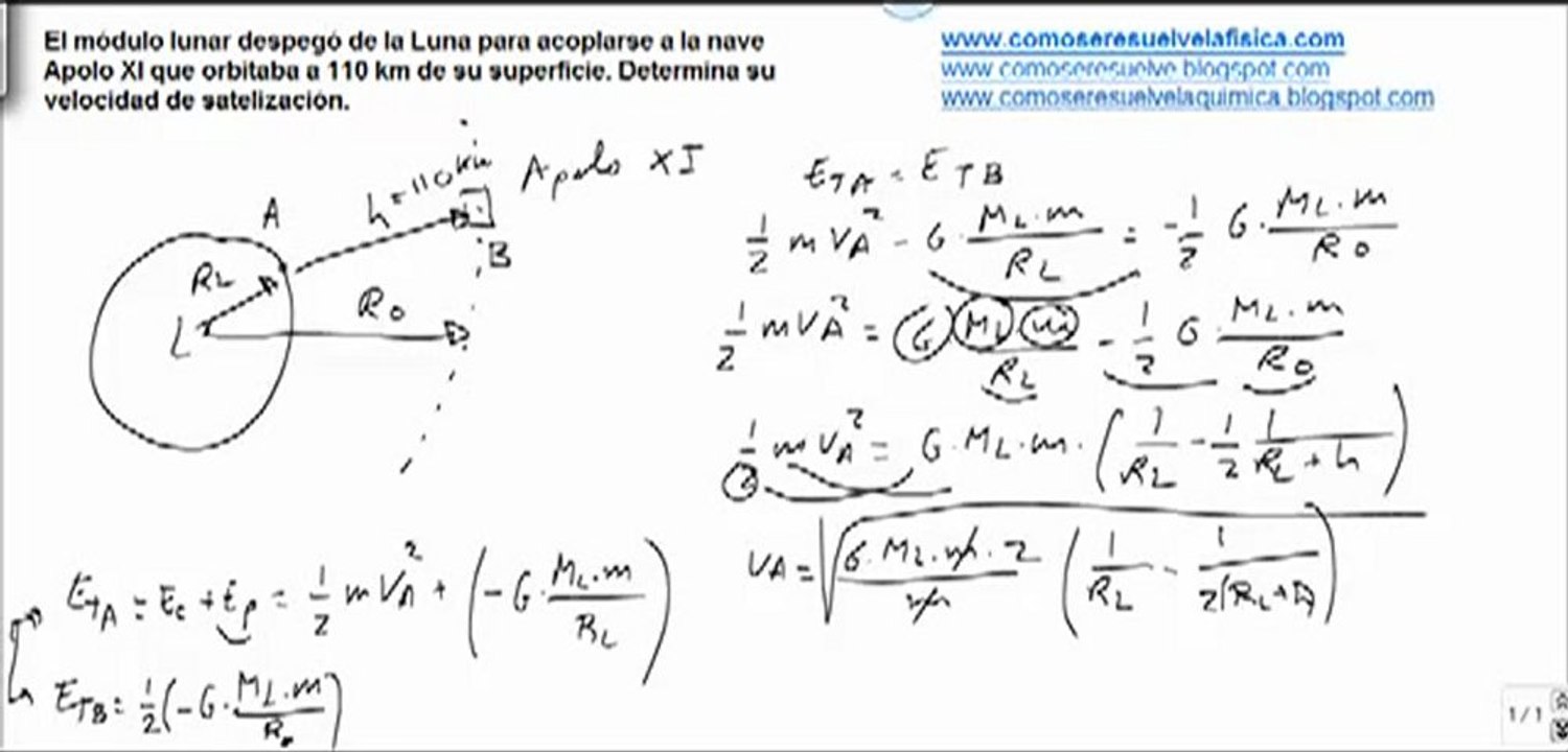 Fisica satelites artificiales calcular velocidad de satelizacion