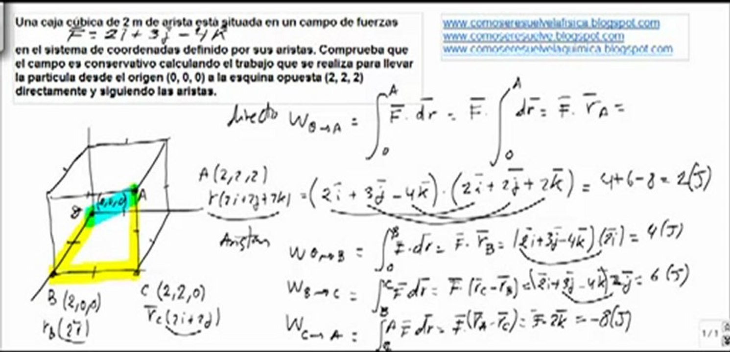 Fisica campo gravitatorio comprobar que es un campo conservativo