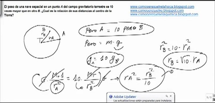Fisica campo gravitatorio calcular relacion distancias de dos masas al centro Tierra