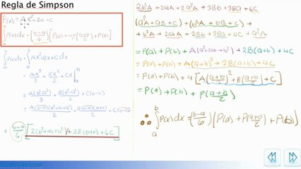 Regla de Simpson - demostración