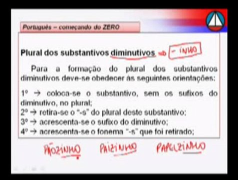 Aula 01.4 - Nocoes essenciais em morfologia sobre os substantivos