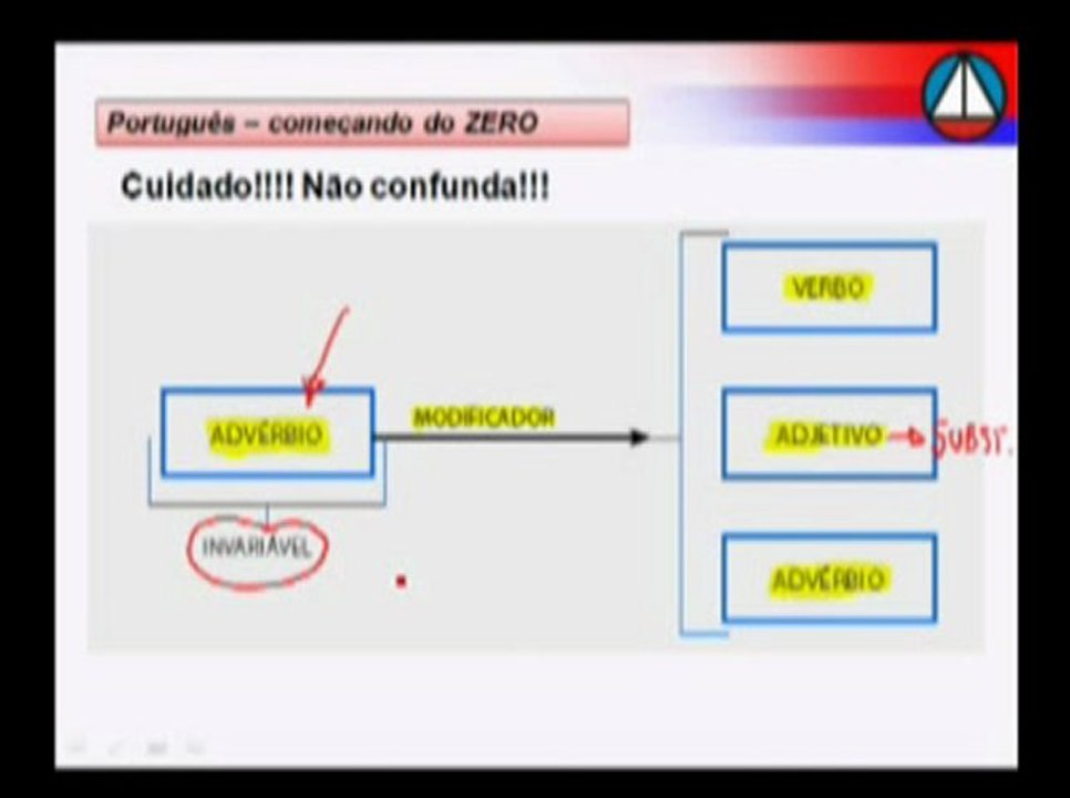 Aula 02.1 - Nocoes essenciais em morfologia  sobre os substantivos