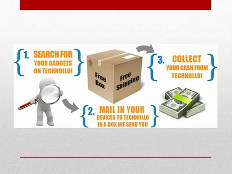 used cell phones for sale