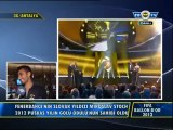 7 Ocak 2013 Fifa Puskas Ödülü 2012Miroslav Stoch Kazanmasına Kamptan Yorumlar