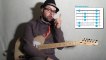 Improviser à la guitare, extention de la pentatonique (impro 10) avec zamzam