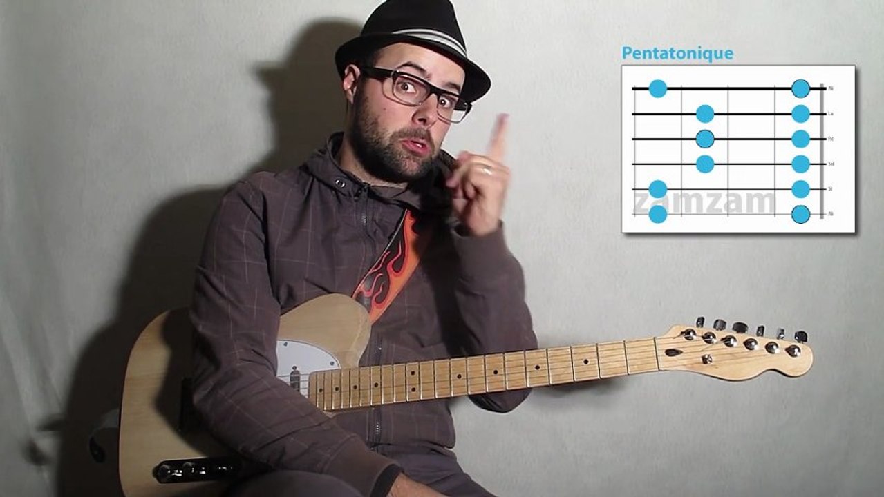 Improviser à la guitare, extention de la pentatonique (impro 10) avec zamzam