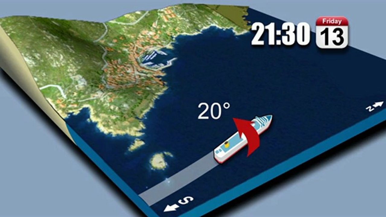 Costa Concordia's final voyage