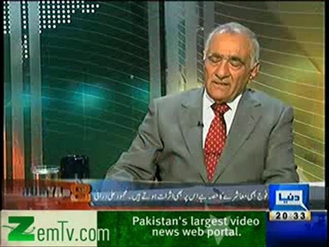 Dunya @ 8 with Malick - 8th Jan 2012