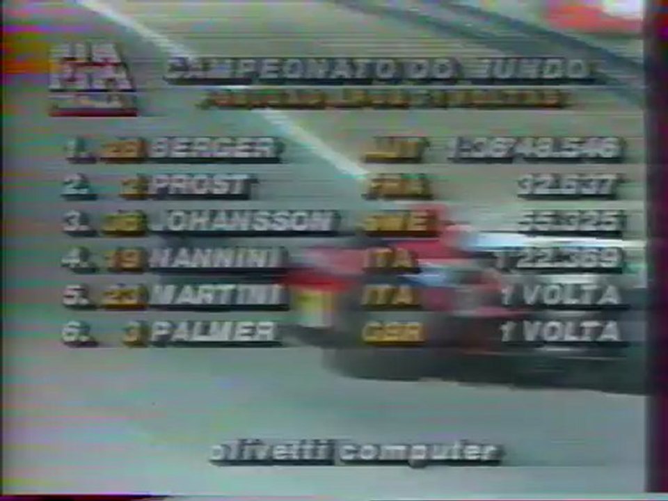 estoril 89