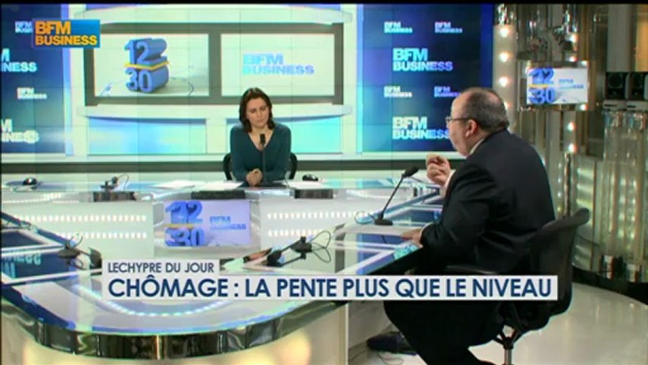 Lechypre du jour : Chômage : la pente plus que le niveau - 7 janvier - BFM Business