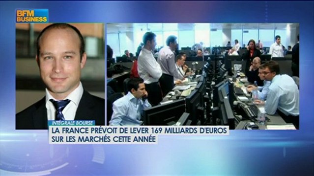 Mouvements de marchés : Cyril Regnat - 3 janvier - BFM : Intégrale Bourse