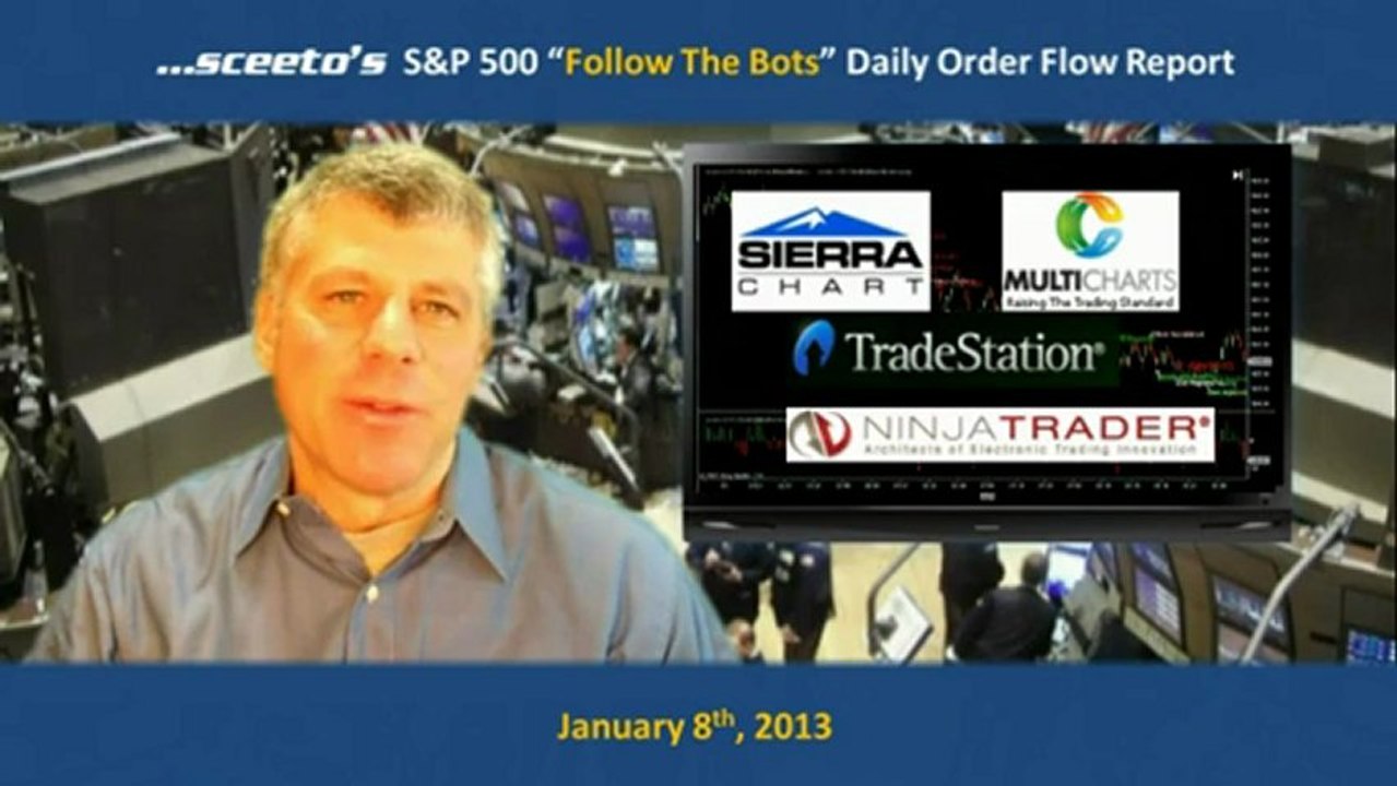 S&P 500 Emini HFT Follow The Bots Daily Report 8th January 2013