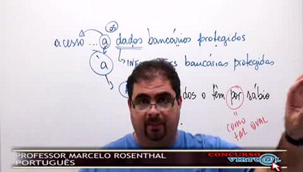 video_02regencia_verbal_kiujh