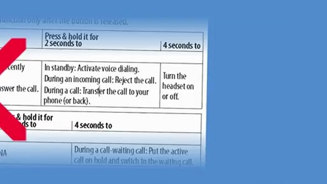 Introducing Next Gen Bluetooth Experience