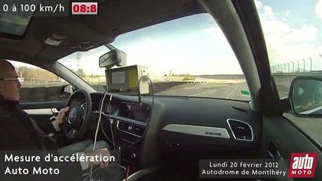 Audi A4 Allroad 2.0 TDI Quattro