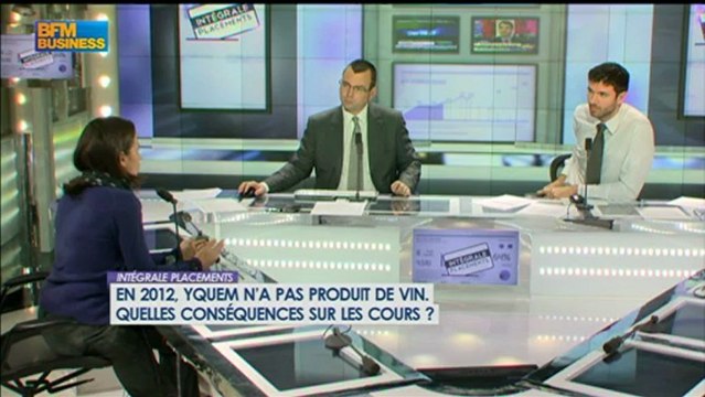 Placements: l'avis d'Angélique de Lencquesaing - 9 janvier - BFM : Intégrale Placements