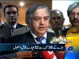 Geo Headlines-10 Oct 2012-1500.mp4