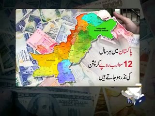 Geo Report- Int'l Anti-Corruption Day 09-12-2011.mp4