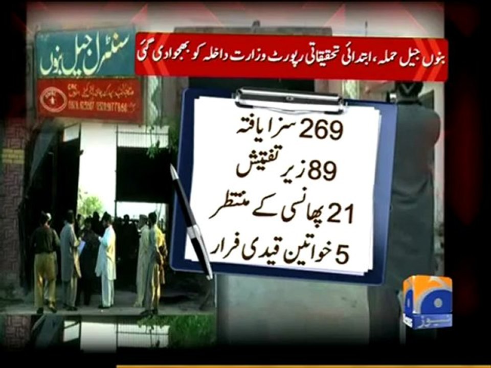 Geo Reports-Bannu Jail Report-16 Apr 2012.mp4