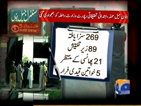Geo Reports-Bannu Jail Report-16 Apr 2012.mp4