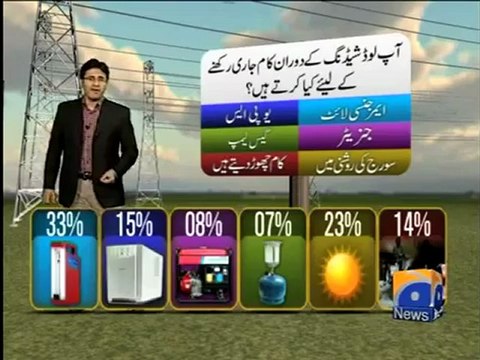 Geo Reports-Gallup Loadshedding Poll-24 Apr 2012.mp4