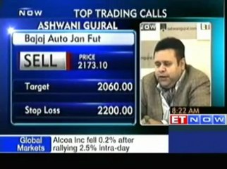 Investment Ideas from Ashwani Gujral